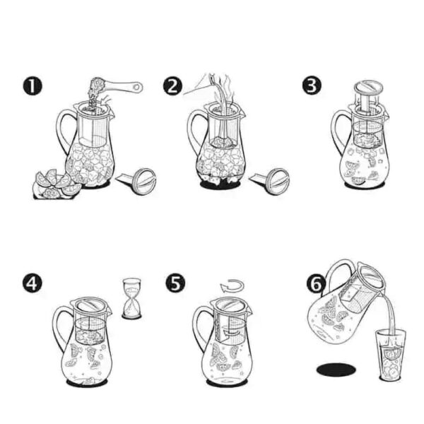 Iced Tea Brewer - Finum 1.8L - Image 2